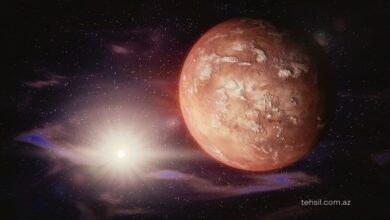 Mars planeti