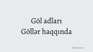 Göl adları