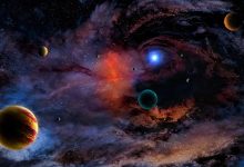 kainat haqqinda melumat